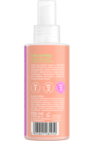 Hair Cycling by ONLYBIO...