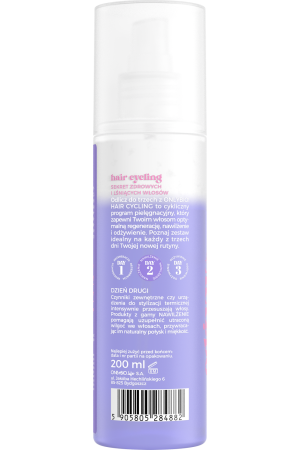 Hair Cycling by ONLYBIO...