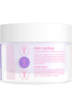 Hair Cycling by ONLYBIO...