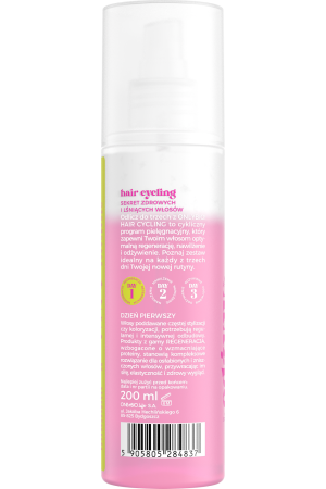 Hair Cycling by ONLYBIO...